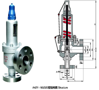 A42Y-160Cµ¯»ÉÈ«Æô¹Ø±Õʽ¸ßѹÇå¾²·§